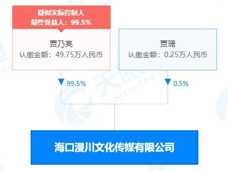 廣播電視節目制作經營的業態發展與運營策略